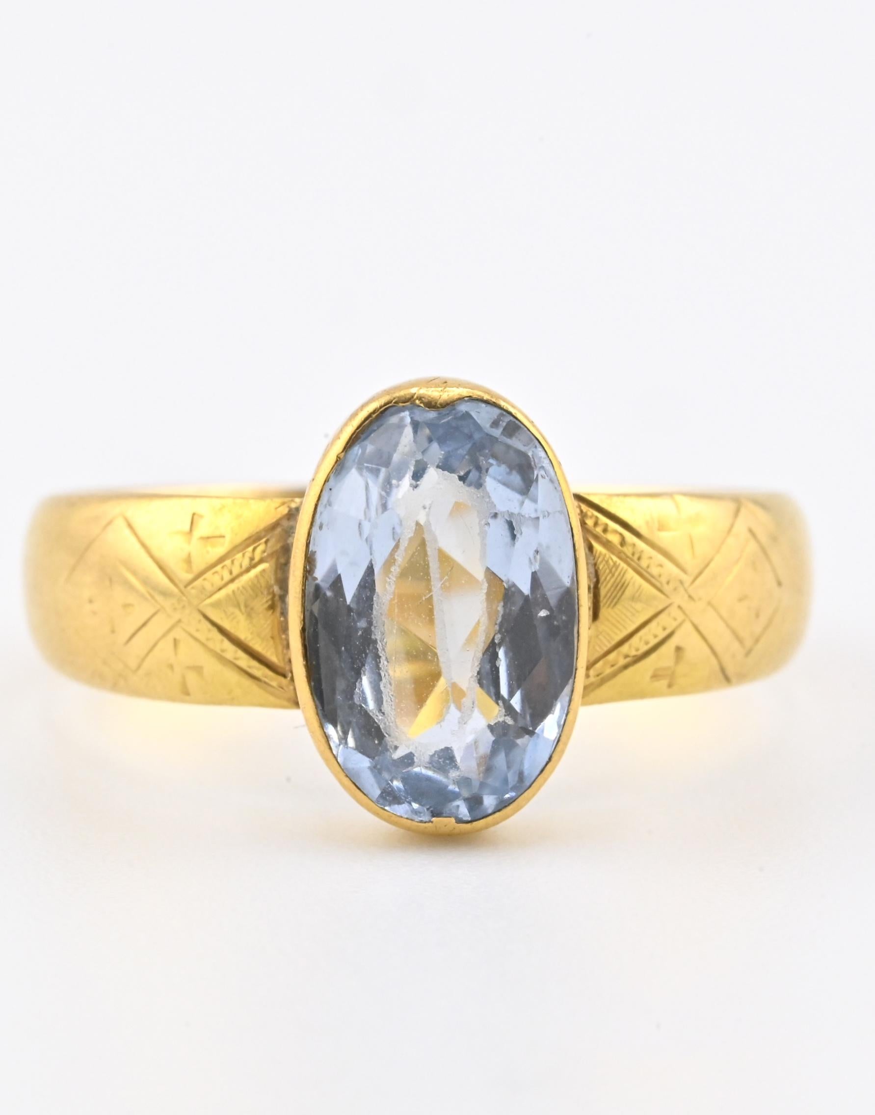 Antique 1800s 18K Yellow Gold Ring w/ Blue Lab-Grown Spinel – Oval Brilliant