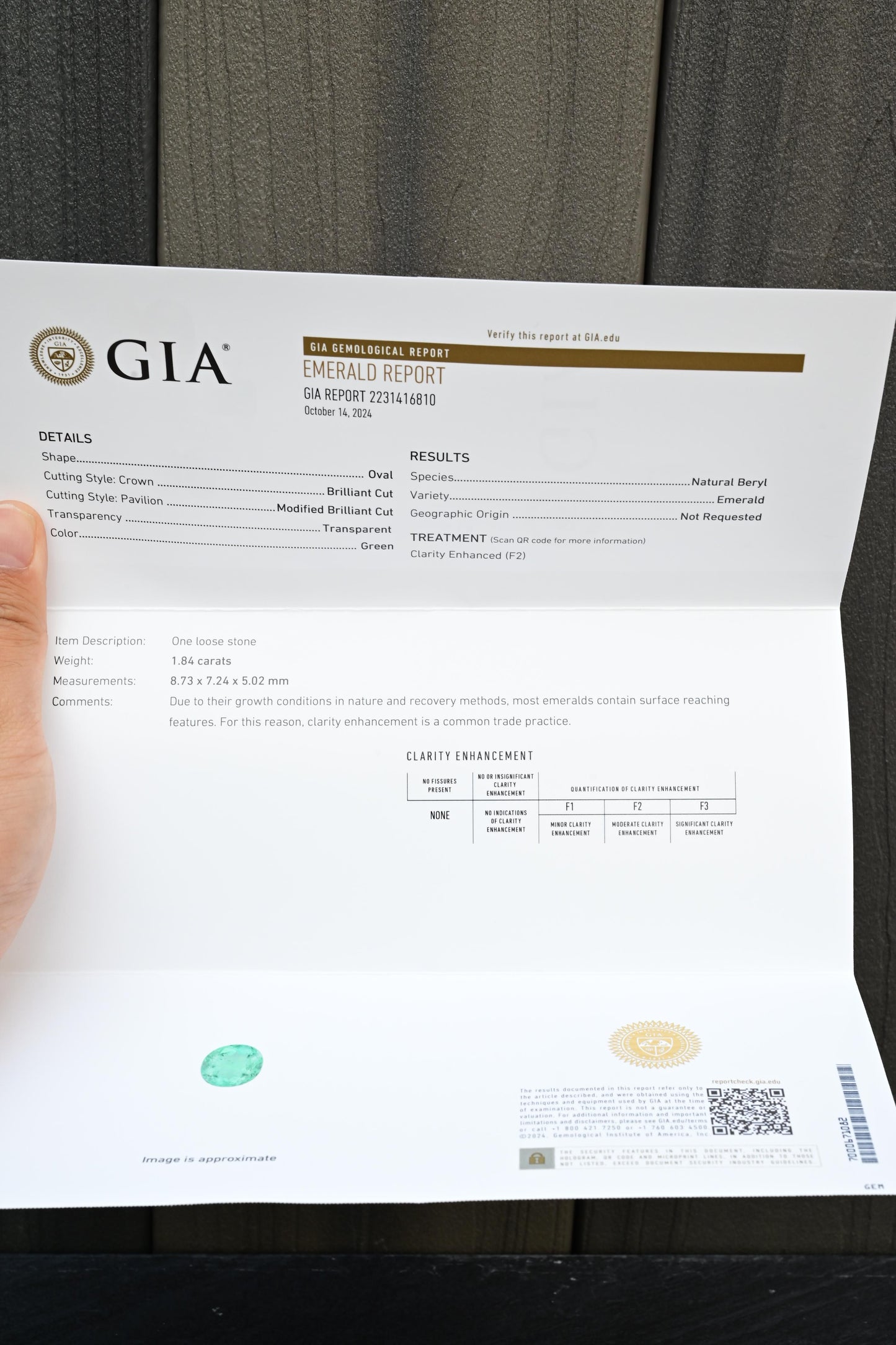 GIA Certified 1.84 Carat Oval Emerald – Transparent Green, Clarity Enhanced (F2)