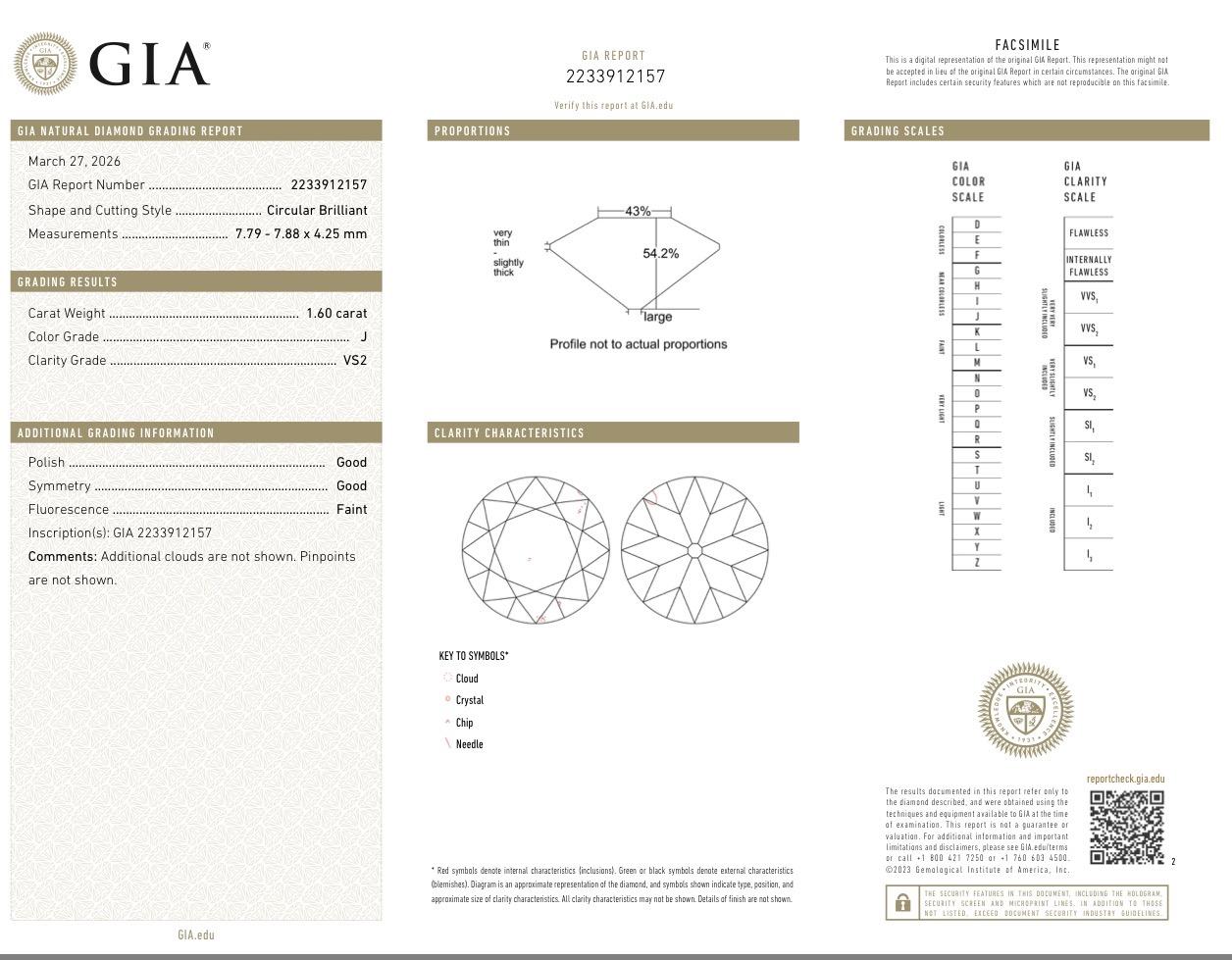 GIA 1.60ct Art Deco Diamond Platinum Engagement Ring, Circa 1920, VS2 J Color