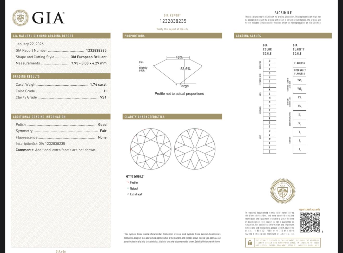1.74ct Old European Cut Diamond | GIA Natural H VS1 | Antique Loose Stone
