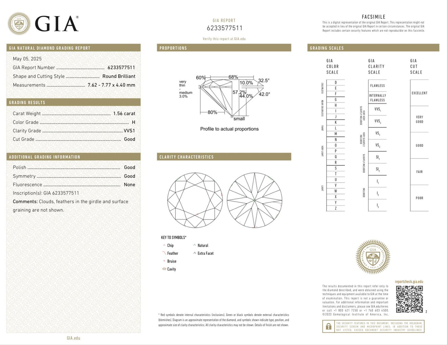 GIA Certified 1.56ct VVS1 H Diamond Platinum Ring w/ 14K Gold Enhancer 8.83g