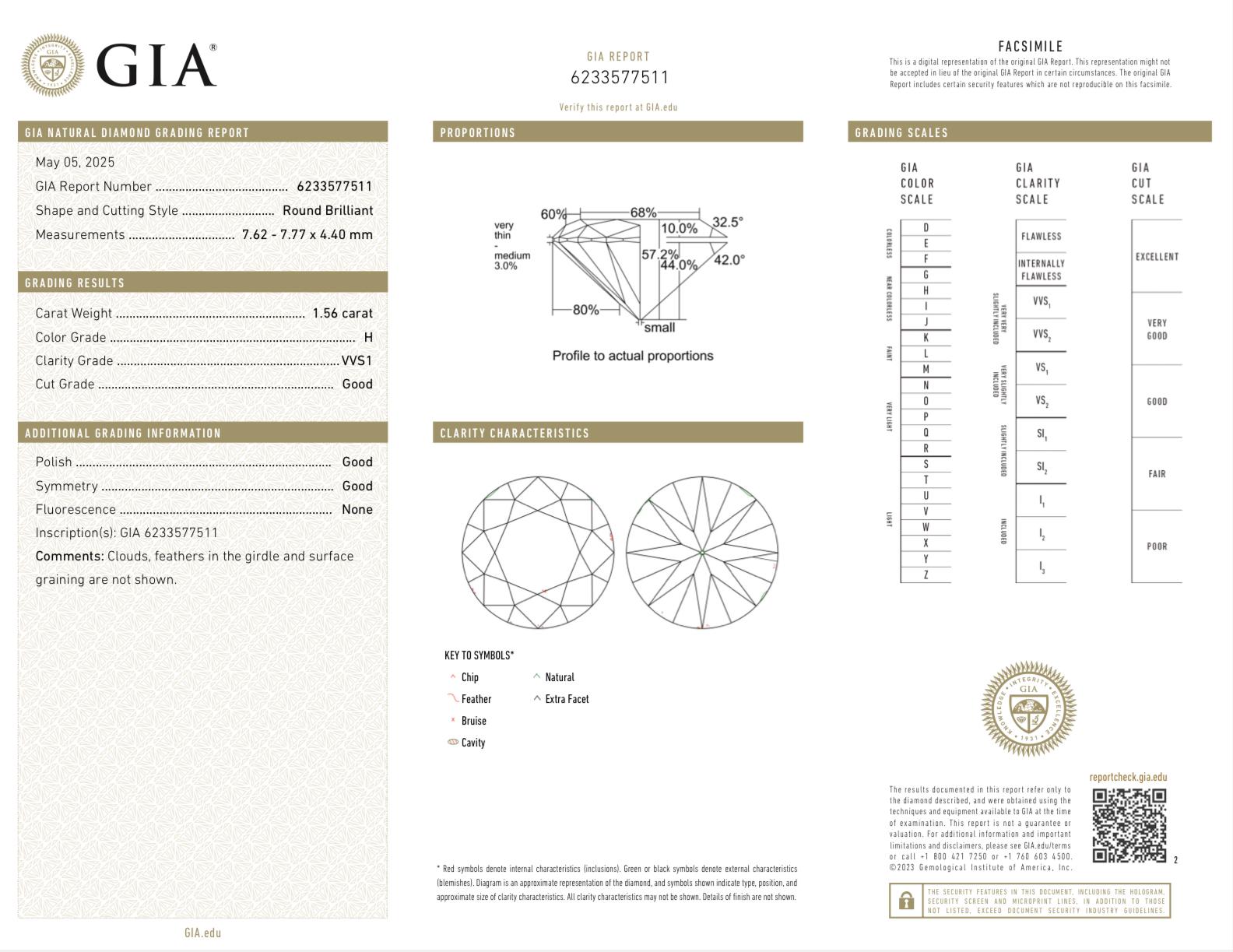 GIA Certified 1.56ct VVS1 H Diamond Platinum Ring w/ 14K Gold Enhancer 8.83g