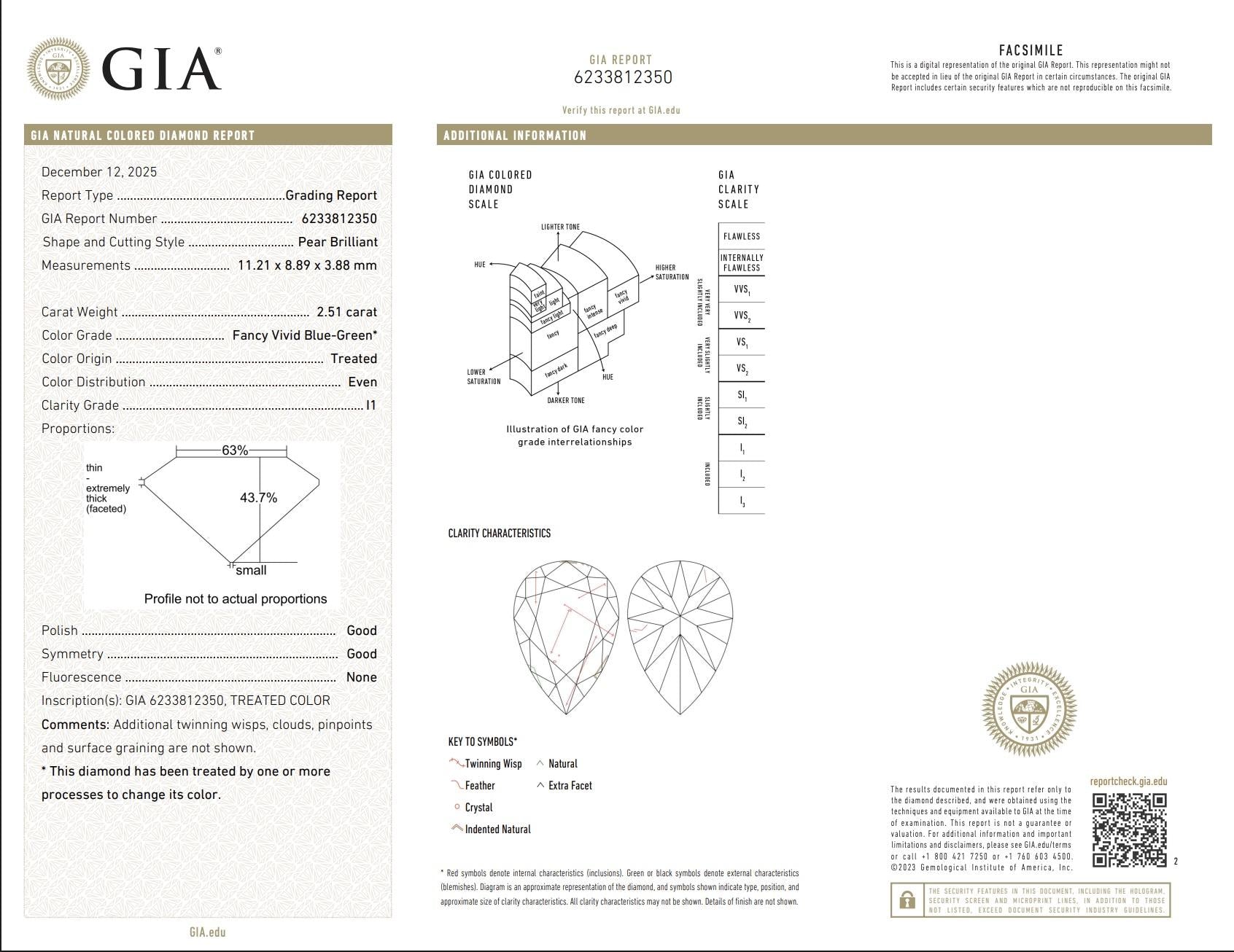 GIA Certified 14K Yellow Gold Fancy Vivid Blue-Green Diamond Necklace 2.51 Carat